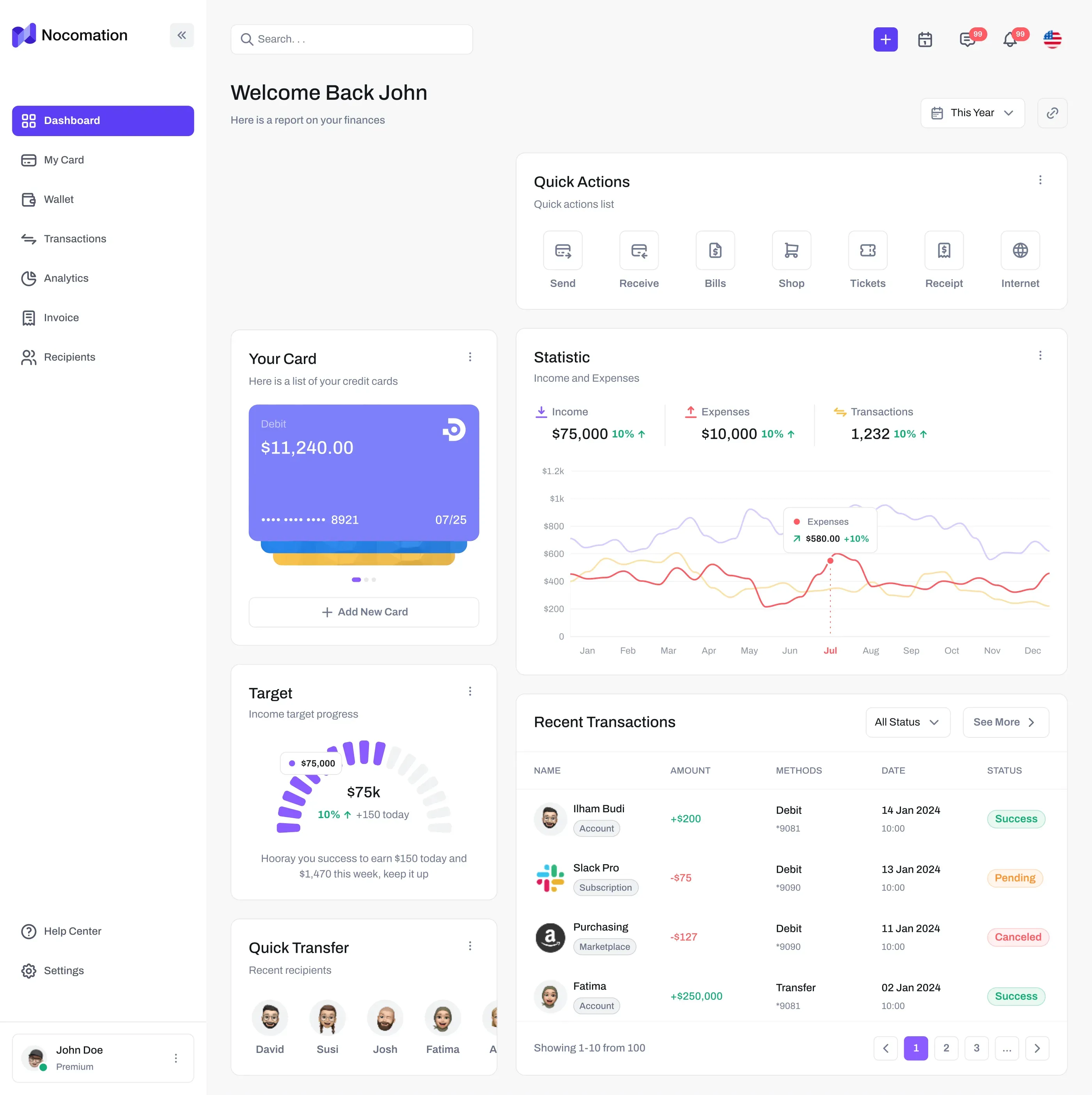 The Nocomation dashboard, showing automated workflows and their results
